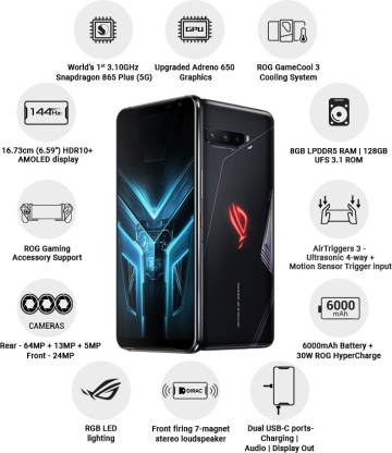 ASUS ROG Phone 3 (Black, 128 GB) (8 GB RAM) - Image 3