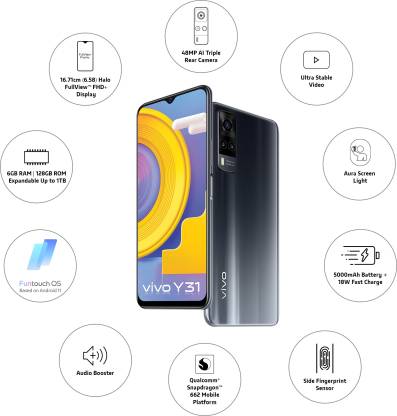 ViVO Y31 (Racing Black, 128 GB) (6 GB RAM) - Image 4