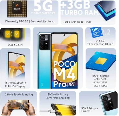 POCO M4 Pro 5G (Cool Blue, 128 GB) (6 GB RAM) - Image 2
