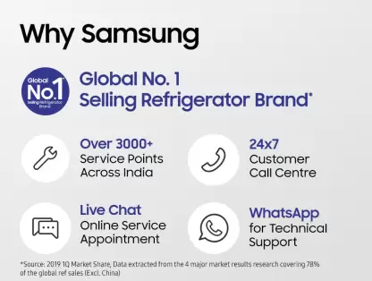 SAMSUNG 253 L Frost Free Double Door 3 Star Refrigerator - Image 15