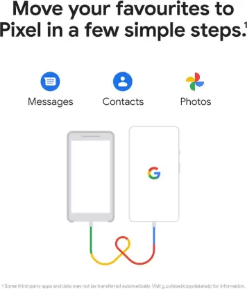 Google Pixel 6a (Chalk, 128 GB) (6 GB RAM) - Image 9