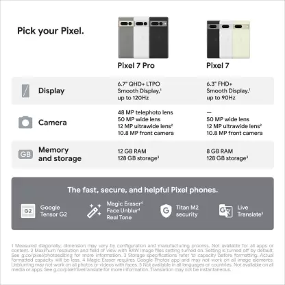 Google Pixel 7 Pro (Obsidian, 128 GB) (12 GB RAM) - Image 7